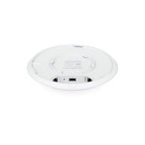 Unify UAP-AC-PRO